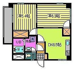 第98杉フラット 2DKの間取図画像