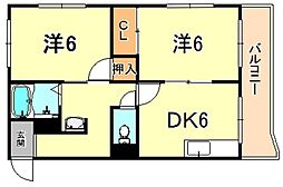 昭郷ツインハイツA棟 2DKの間取図画像
