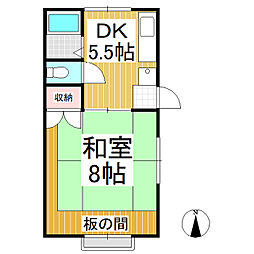 上田電鉄別所線 神畑駅 徒歩3分の賃貸アパート