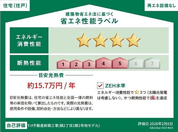 省エネ性能ラベル