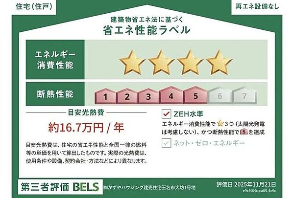 省エネ性能ラベル