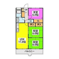 物件の間取り
