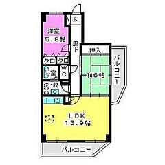 物件の間取り