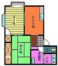 ハイツピュア 2DKの間取図画像