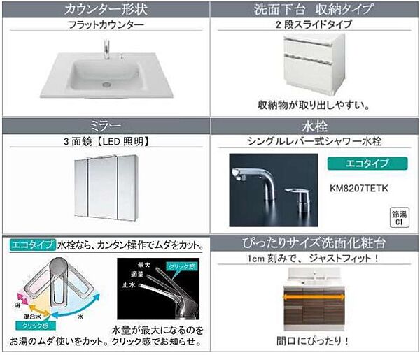 洗面を拡大表示