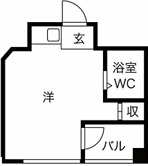 物件の間取り