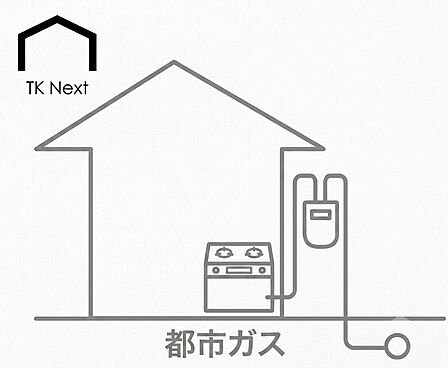 都市ガス