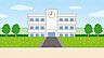 周辺：広島市立井口小学校 1170m