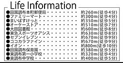 周辺施設の画像