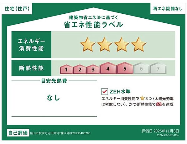 省エネ性能ラベル