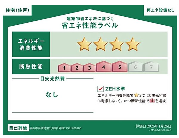 省エネ性能ラベル