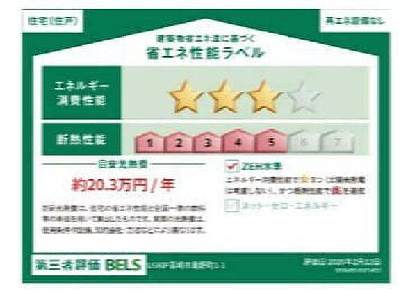 省エネ性能ラベル