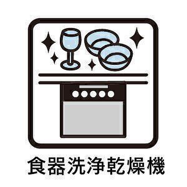設備を拡大表示