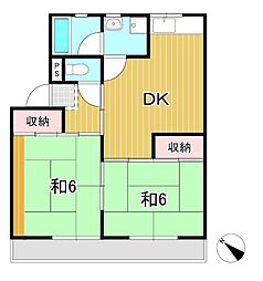 レガーロ城南 2DKの間取図画像