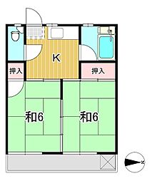 関アパート 2Kの間取図画像