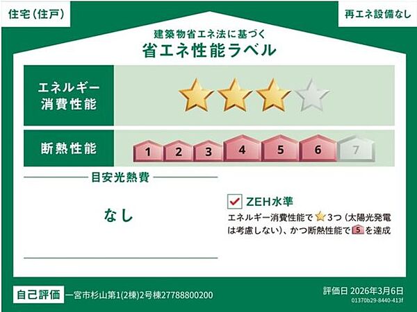 省エネ性能ラベルを拡大表示