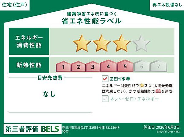 省エネ性能ラベル