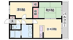 メゾン城南 3階/-
