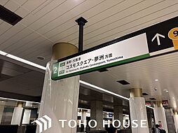 周辺施設の画像