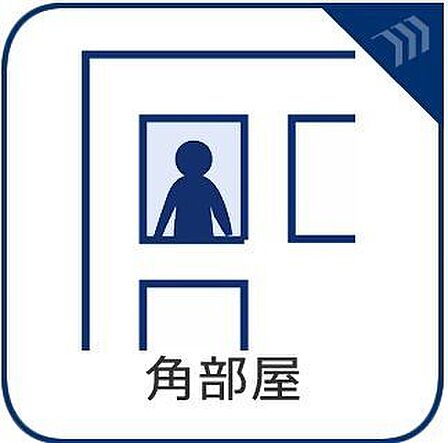 隣接する住戸が少なく、プライバシーが保たれやすい角部屋です。生活音が気になりにくく、静かで落ち着いた住環境をお求めの方におすすめ。窓が多く、開放感があるのも魅力です。