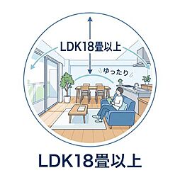 リビング/ダイニングの画像