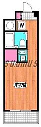 ライオンズマンション西新宿第5 ワンルームの間取図画像