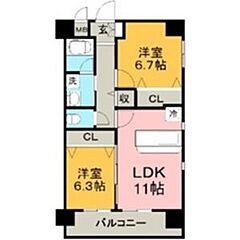 物件の間取り
