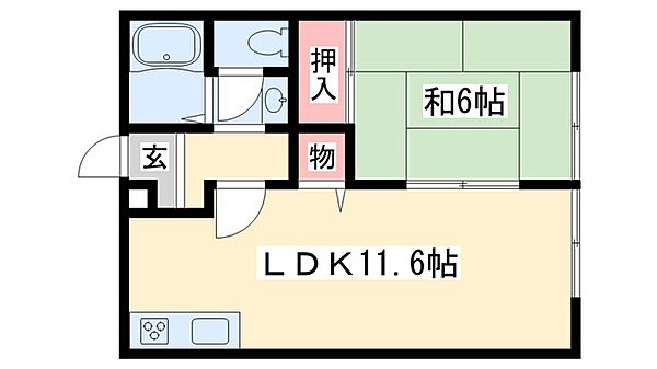 物件画像