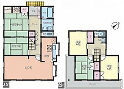 杉戸町内田4丁目 中古戸建