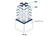 その他：SRC造（鉄筋鉄骨コンクリート造）