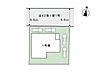 その他：全体配置図