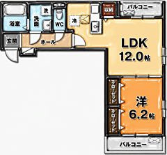 物件の間取り