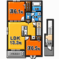 物件の間取り