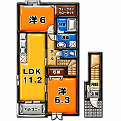 物件の間取り