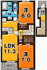 物件の間取り