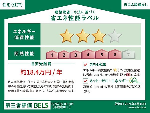 省エネ性能ラベル
