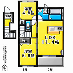 物件の間取り