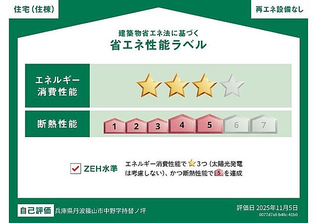 省エネ性能ラベル