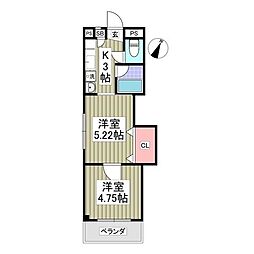 エルプレシア前橋 2DKの間取図画像