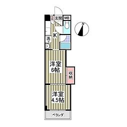 エルプレシア前橋 2DKの間取図画像