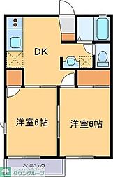 ボナール千木良A 2DKの間取図画像
