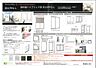 その他：サッシ仕様書