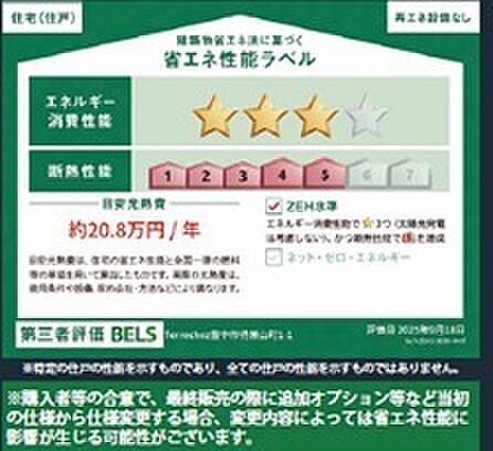 省エネ性能ラベル