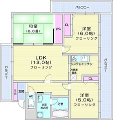 物件の間取り