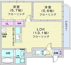 物件の間取り