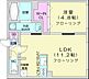 間取り：1LDK、エアコン、都市ガス、ペット飼育可