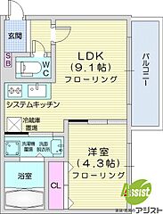 物件の間取り