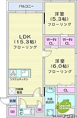 物件の間取り