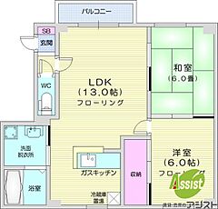 物件の間取り