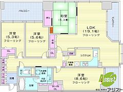 物件の間取り